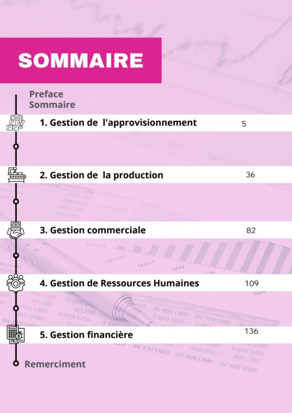 [EGc] Gestion- Cours, résumés et exercices corrigés- Bac économie pour toute l’année (couleurs)