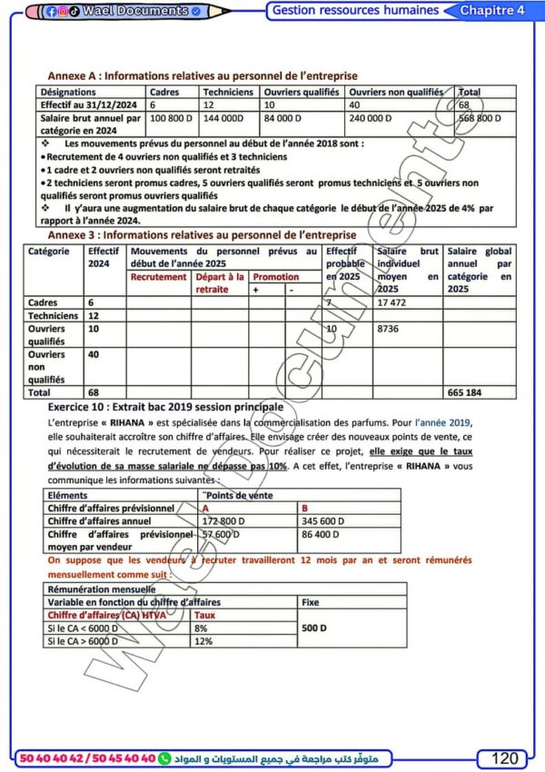 [EGc] Gestion- Cours, résumés et exercices corrigés- Bac économie pour toute l’année (couleurs)
