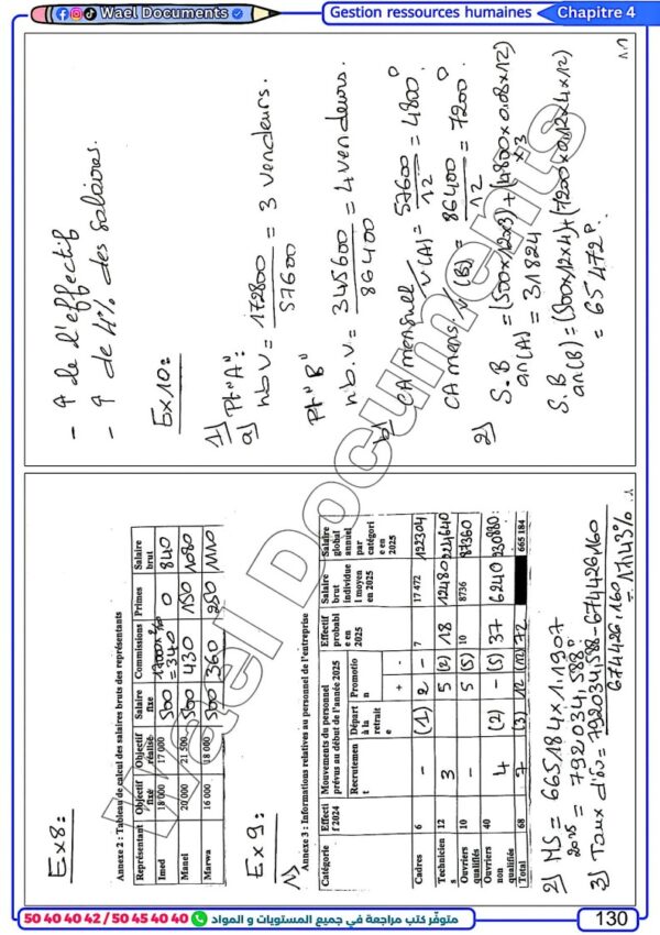 [EGc] Gestion- Cours, résumés et exercices corrigés- Bac économie pour toute l’année (couleurs)