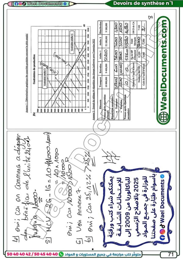 [EGd] Gestion- Devoirs contrôle et synthèse- avec correction pour toute l’année (noir)