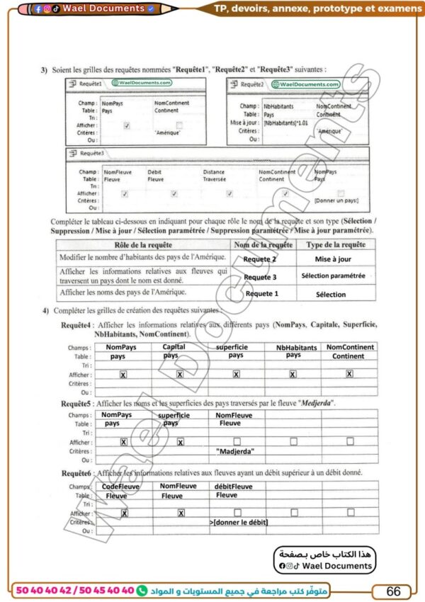 [EI] Informatique – Bac Économie : Cours, résumés, exercices et examens du baccalauréat corrigés-partie théorique et pratique(couleurs)