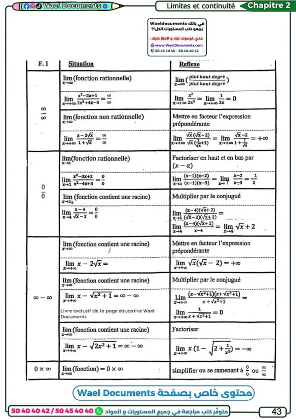 [EMc] Maths- Bac Economie- Cours,résumés et exercices corrigés pour toute l’année (noir)