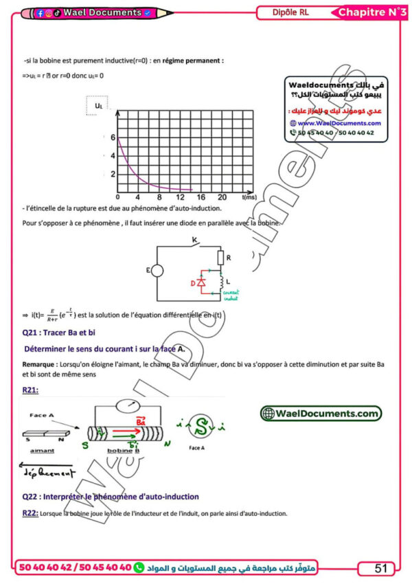 [IPc] Physique-Cours, exercices corrigés avec des astuces et questions-réponses(couleurs)
