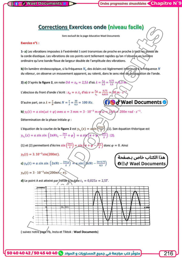 [IPc] Physique-Cours, exercices corrigés avec des astuces et questions-réponses(couleurs)