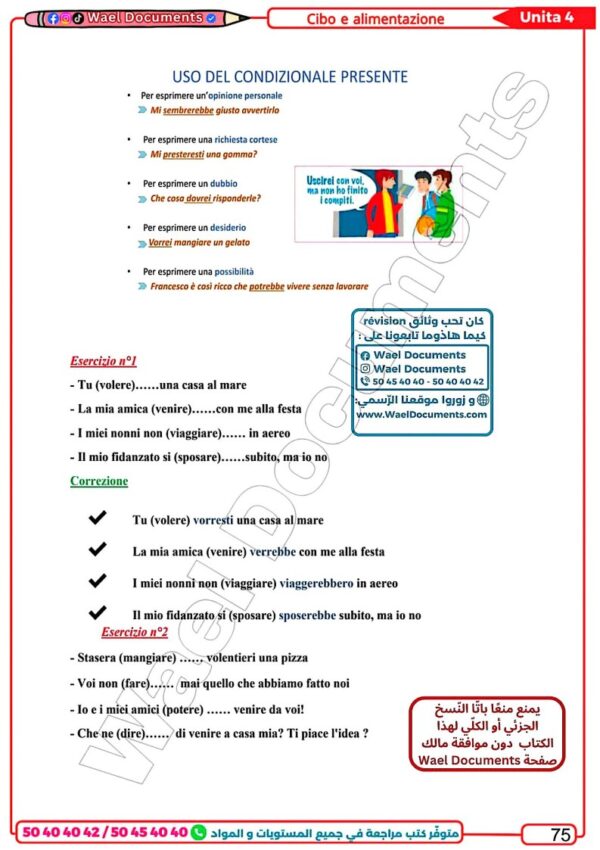 [ITA] Italien – Résumés et exercices corrigés avec paragraphes rédigés (couleurs)