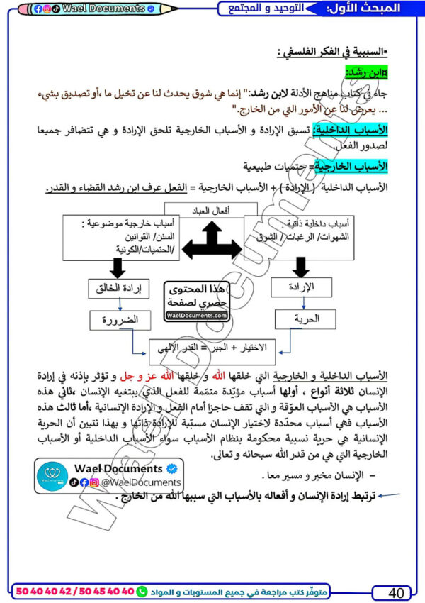 [LI] تفكير إسلامي-تلاخيص جميع المحاور -مواضيع بالإصلاح مع المنهجية (couleurs)