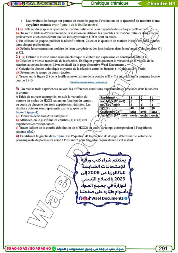 [MPy] Physique- Cours et exercices corrigés- TOME1: Bac Maths: RC, RL, RLC, libres et forcées, cinétique, équilible (couleurs)