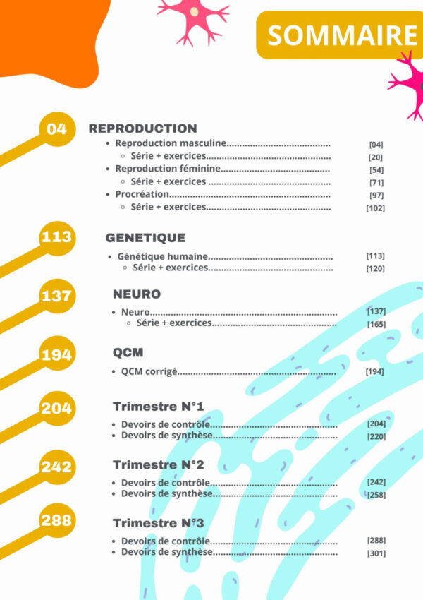 [MS] SVT- Bac Maths- Cours,exercices, et devoirs corrigés