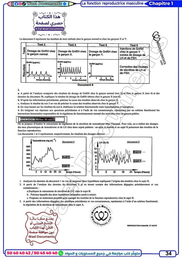 [MS] SVT- Bac Maths- Cours,exercices, et devoirs corrigés