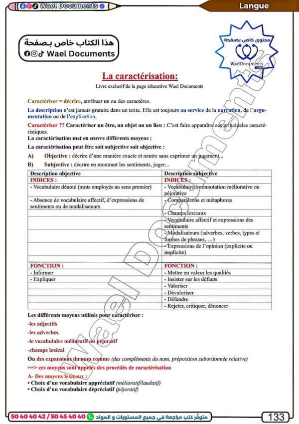[SF] Français- Résumés, arguments, langue, méthodologie, essai- avec exercices corrigés- Bac scientifique et éco(couleurs)