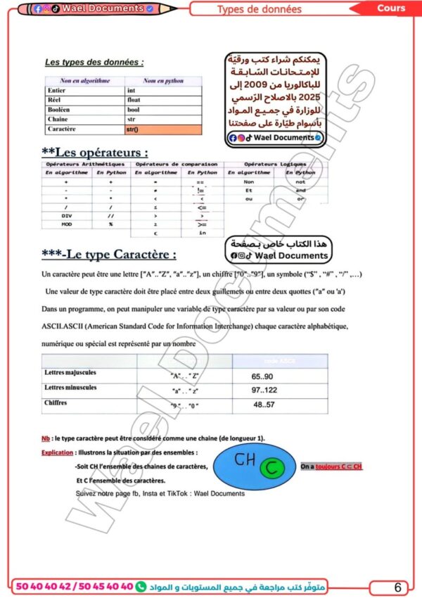 [SI] Informatique-Bac Sciences, Technique, Maths: Résumés, exercices et épreuves bac avec correction(Couleurs)