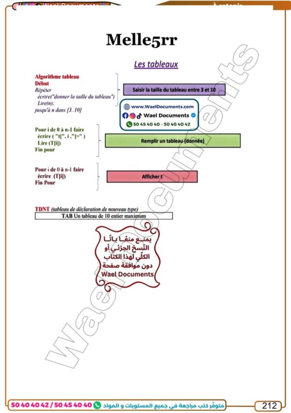 [SI] Informatique-Bac Sciences, Technique, Maths: Résumés, exercices et épreuves bac avec correction(Couleurs)
