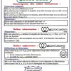 [SMy] -Maths- Cours et exercice corrigés- TOME 1 Bac sciences: Continuité, dérivabilité, suites, complexe, fonction réciproque, étude de fonctions (noir)
