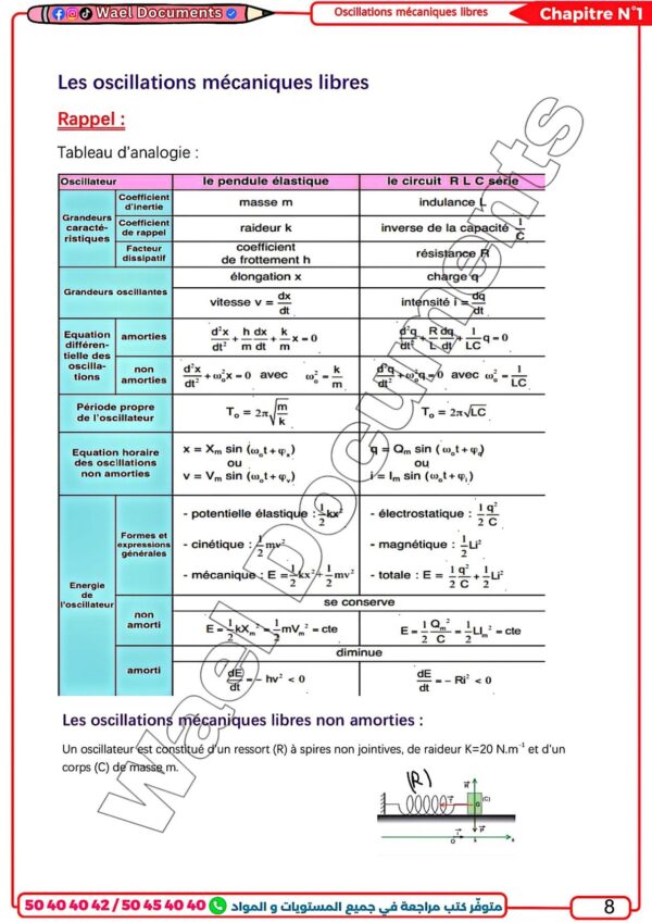 [SPz] Physique-Cours et exercices corrigés- TOME 2: Bac science(couleurs) : mécanique,ondes,interaction,spectre,radioactivité, acides-bares,PH,dosage,amides piles