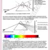 [SPz] Physique-Cours et exercices corrigés- TOME 2: Bac science(couleurs) : mécanique,ondes,interaction,spectre,radioactivité, acides-bares,PH,dosage,amides piles