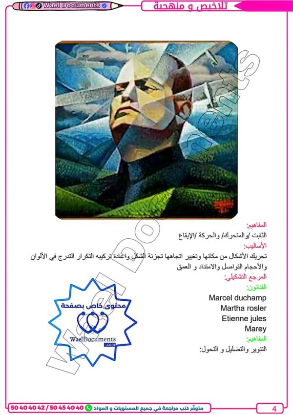 [TCH] التربية التشكيلية – ملخصات ومنهجية مرفوقة بمواضيع البكالوريا بيضاء (Couleurs)