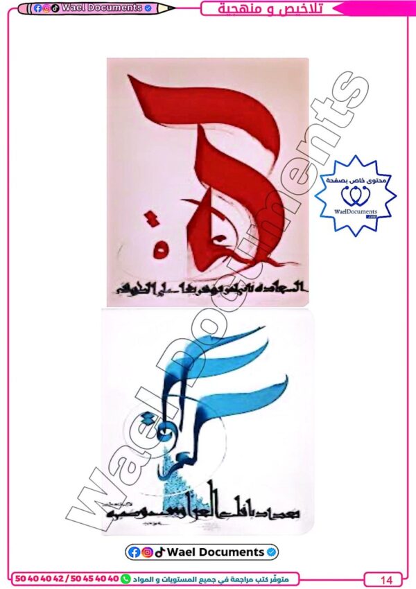 [TCH] التربية التشكيلية – ملخصات ومنهجية مرفوقة بمواضيع البكالوريا بيضاء (Couleurs)