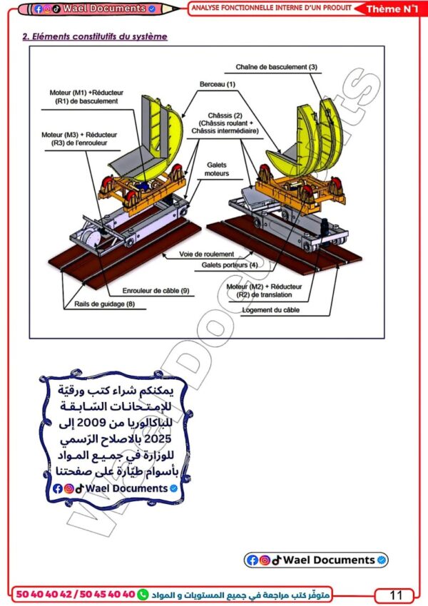 [TMk]Mécanique-Cours, exercices et applications corrigés pour toute l’année, avec résumés et astuces(Couleurs)