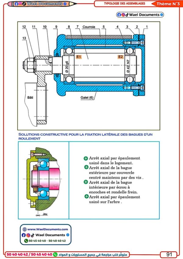 [TMk]Mécanique-Cours, exercices et applications corrigés pour toute l’année, avec résumés et astuces(Couleurs)