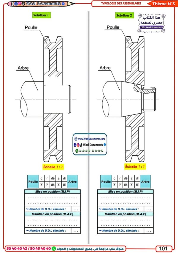 [TMk]Mécanique-Cours, exercices et applications corrigés pour toute l’année, avec résumés et astuces(Couleurs)
