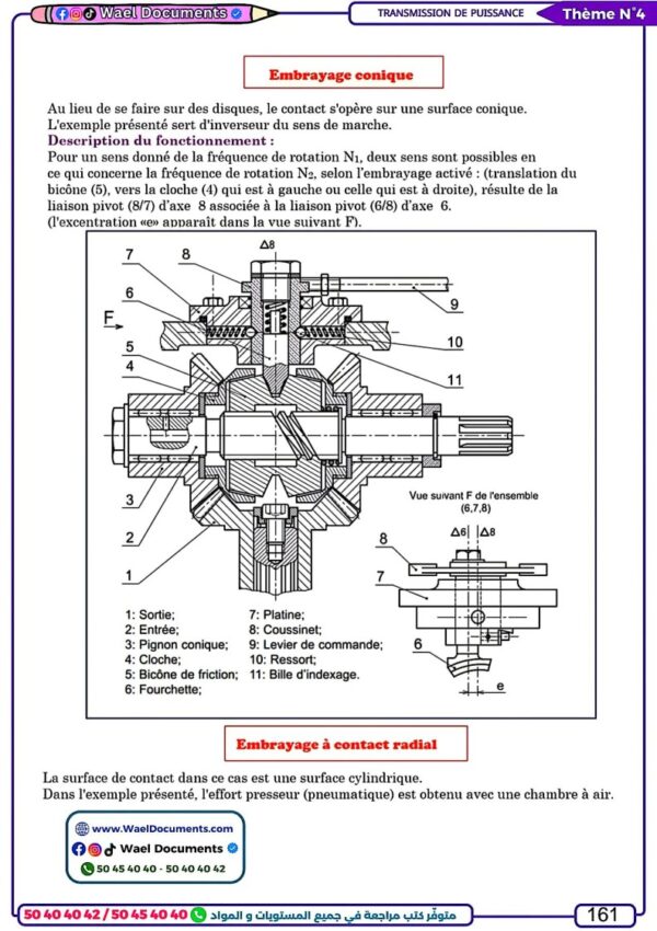 [TMk]Mécanique-Cours, exercices et applications corrigés pour toute l’année, avec résumés et astuces(Couleurs)