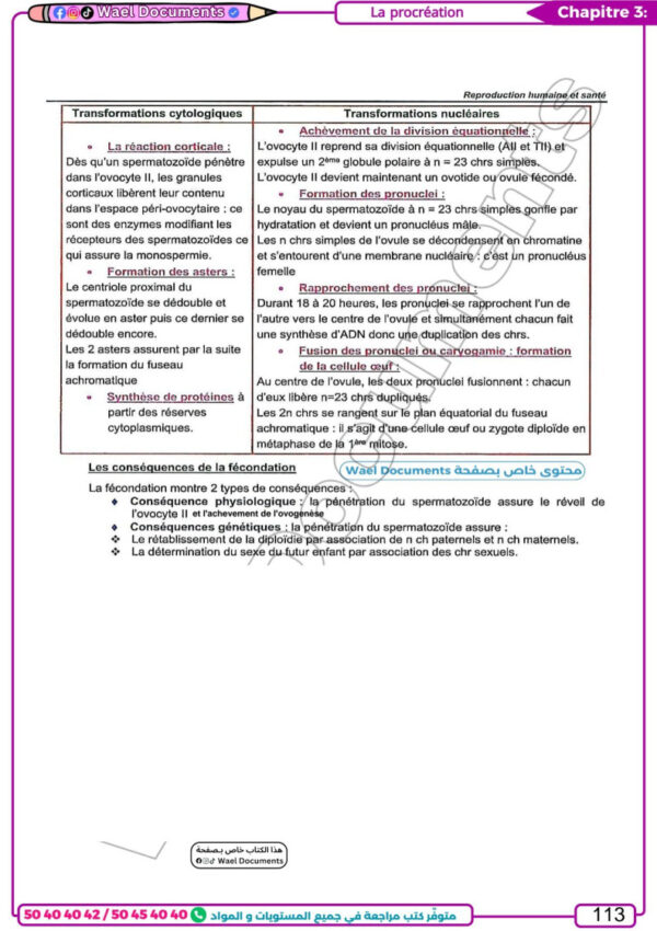 [LS] SVT- Bac lettre - résumée, exercices , QROQ, QCM et analyse+ devoirs corrigés-2026