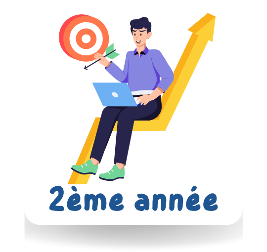 [2E1] 2éme économie 2026 - résumées et exercices corrigée-1er trimestre