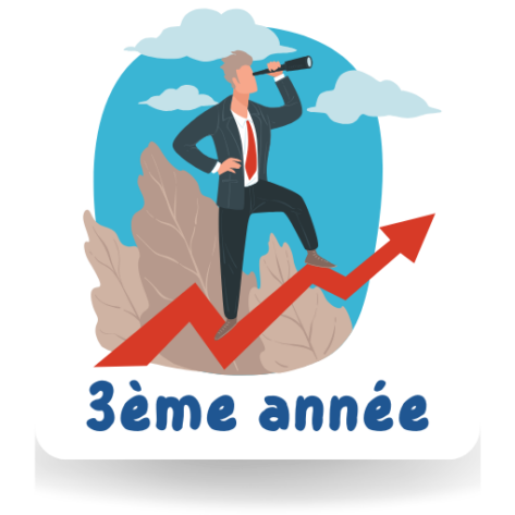 [11] 1ère année 2026 - résumée et exercices corrigée-1er trimestre